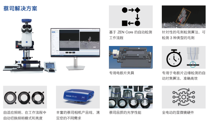 静安静安蔡司显微镜