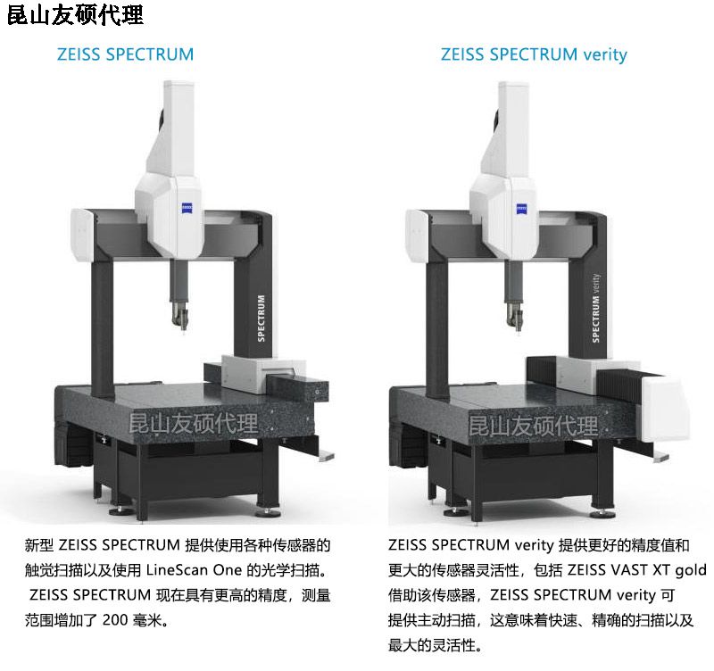 静安蔡司三坐标SPECTRUM
