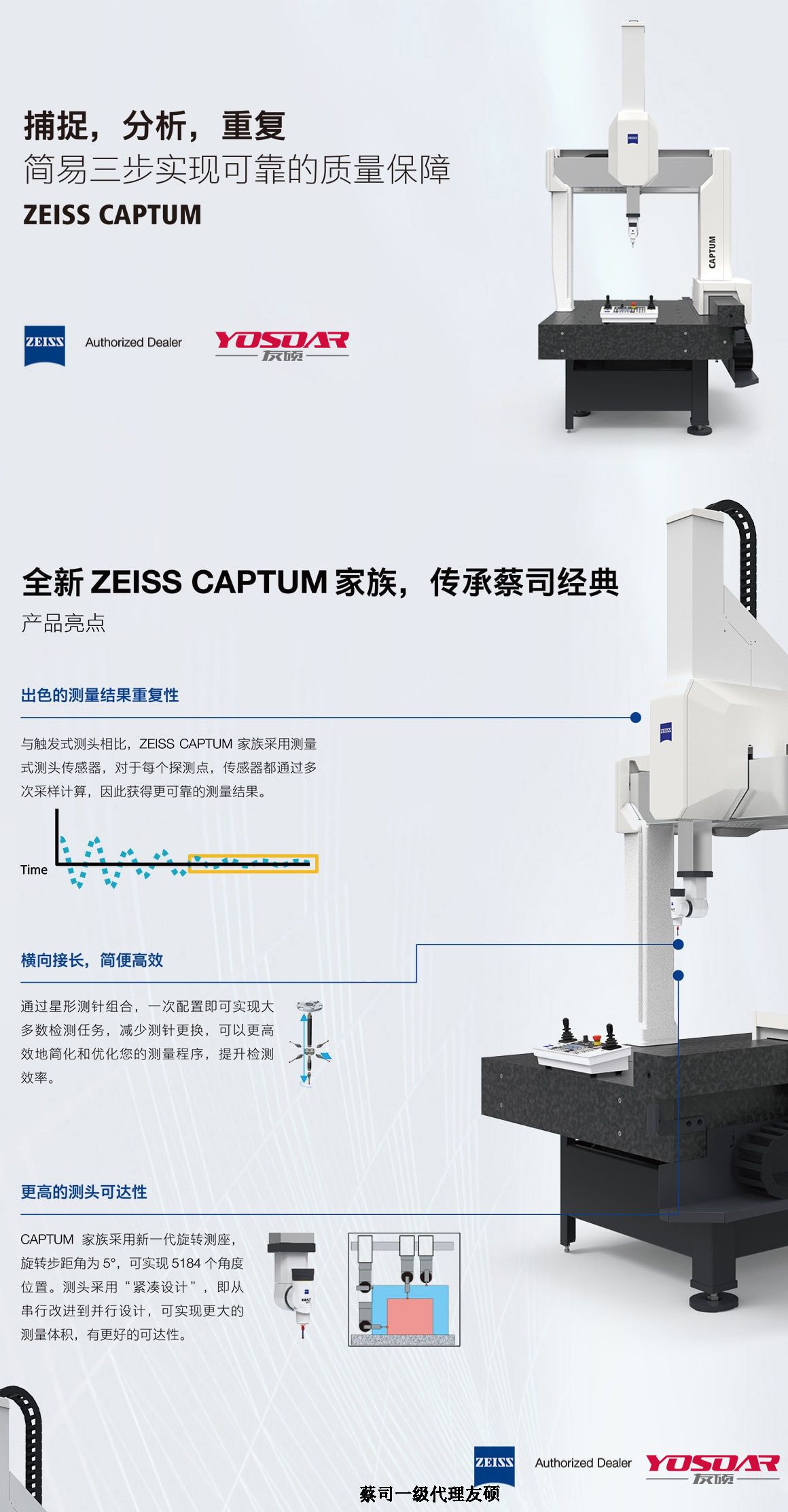 静安蔡司三坐标CAPTUM