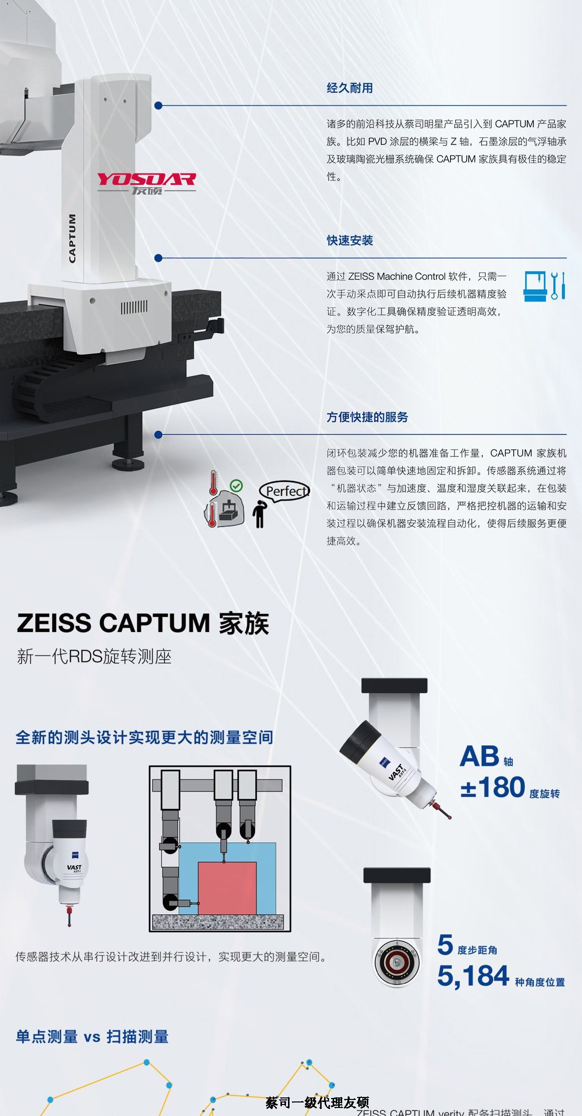 静安蔡司三坐标CAPTUM